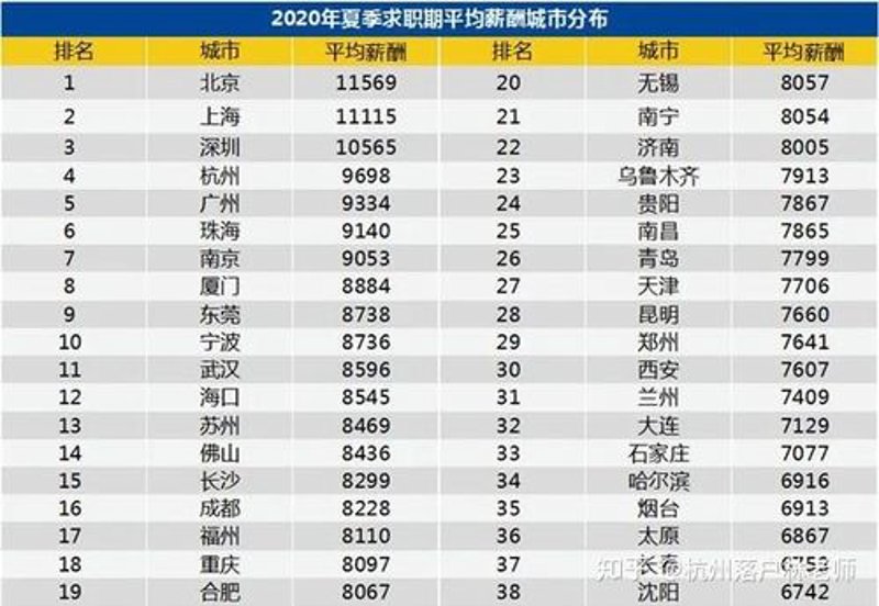 Manus三题之二:娜拉为何出走? | 陈文麒 宿东君_
