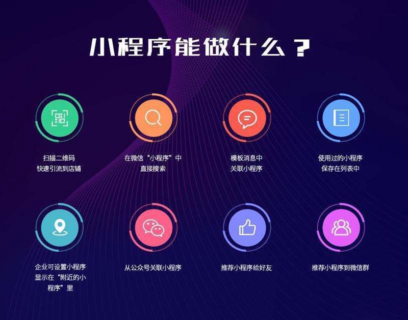 网络营销推广：传统渠道VS新媒体，六大维度数据对决实战攻略